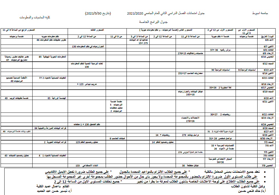 exam-schedule-2ndTerm-scientificPrograms-2020-2021