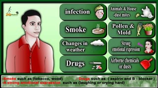 Asthma