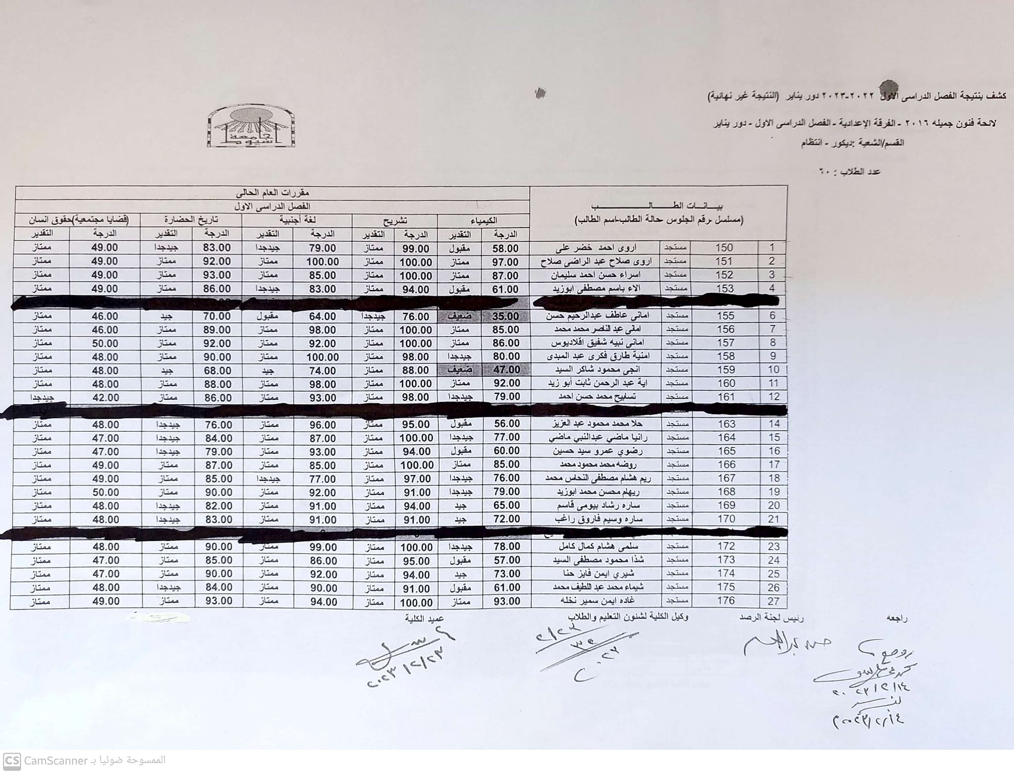 نتيجة الفصل الدراسي الأول للعام الجامعي ٢٠٢٢ / ٢٠٢٣م  #قسم_الديكور الفرقة (الإعدادى - الأولى - الثانية - الثالثة )