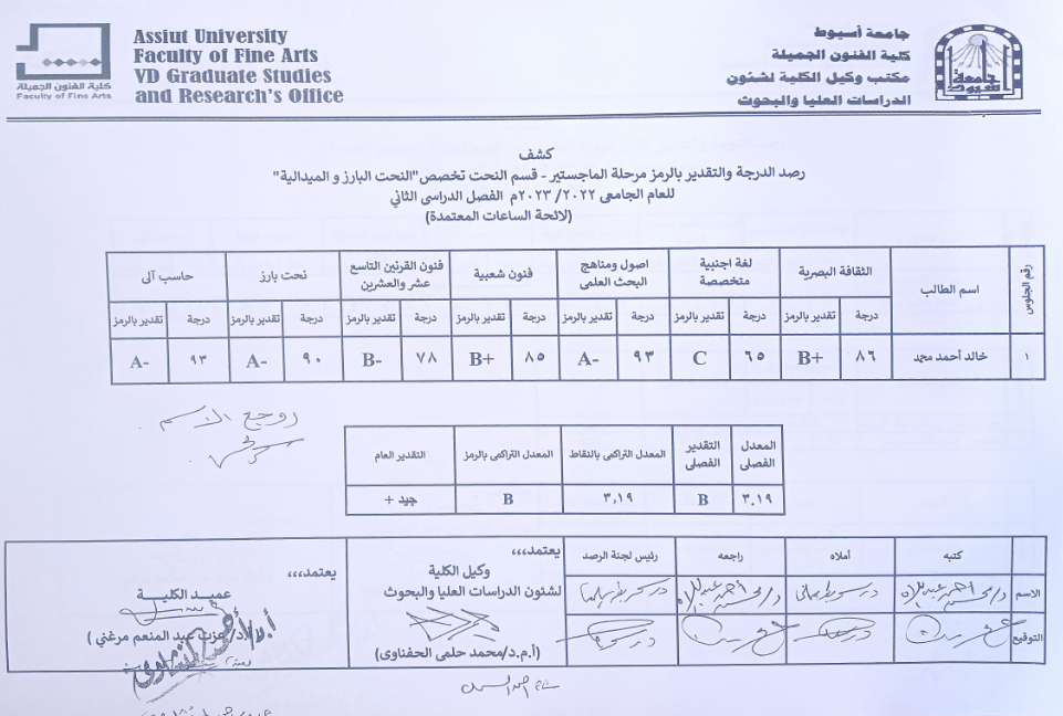 نتيجة مقرارات السنة التمهيدية لمرحلة الدراسات العليا (ماجستير) للعام الجامعى 2022/2023م