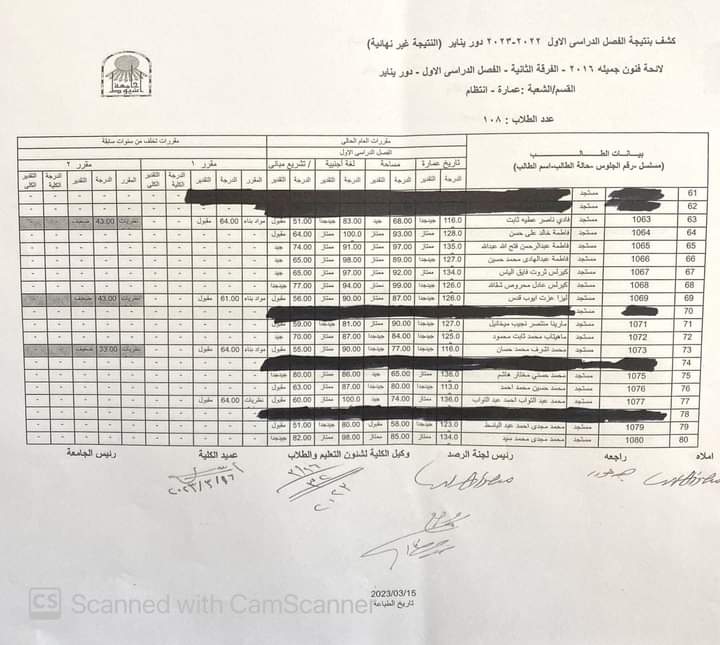 نتيجة الفصل الدراسي الأول للعام الجامعي ٢٠٢٢ - ٢٠٢٣ م الفرقة الثانية قسم (العمارة)