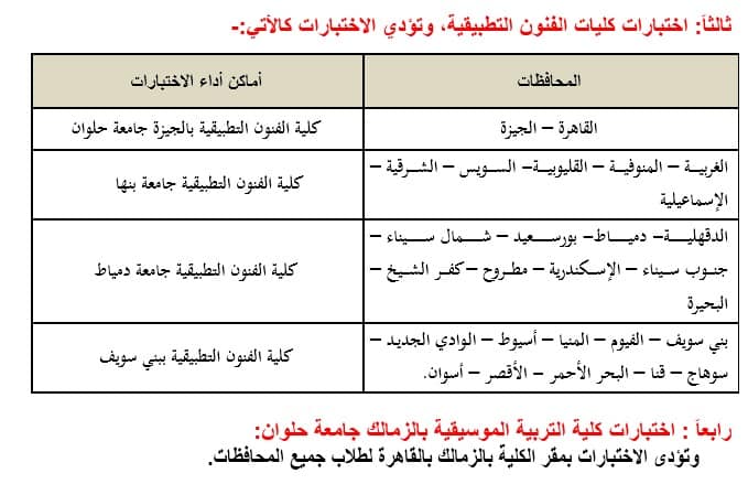 في ضوء الجدول الزمني لأعمال مكتب تنسيق القبول بالجامعات والمعاهد لهذا العام 2022، يسر وزارة التعليم العالي والبحث العلمي أن تعلن عن بدء مكتب التنسيق أعماله عقب انتهاء امتحانات الثانوية العامة المصرية وذلك بتنظيم اختبارات القدرات لطلابها الراغبين في الالتحاق بالكليات التي يشترط القبول بها اجتياز اختبارات القدرات المؤهلة وذلك وفقًا للشروط والقواعد الصادرة من المجلس الأعلى للجامعات. وتيسيرًا علي أبنائنا الطلاب وفي إطار منظومة الحكومة الإلكترونية، وما نشهده من تحول رقمي في جميع المجالات والخدمات التي تقدمها الدولة بجميع أجهزتها، قامت وزارة التعليم العالي بإتاحة الفرصة أمام أبنائنا الطلاب لتسجيل رغباتهم في أداء اختبارات القدرات إلكترونيًا عن طريق موقع التنسيق الإلكتروني على شبكة المعلومات الدولية "الإنترنت" وذلك خلال الفترة من يوم الاثنين الموافق 25/7/2022 حتى يوم السبت الموافق 6/8/2022. والكليات التي يُشترط القبول بها اجتياز اختبارات القدرات هي:- 1. كليات الإعلام. 2. كليات الفنون الجميلة (فنون– عمارة). 3. كليات الفنون التطبيقية بجامعات(حلوان - دمياط – بنها – بني سويف). 4. كلية التربية الموسيقية بالزمالك جامعة حلوان. 5. كلية التربية الفنية بالزمالك جامعة حلوان. 6. كلية التربية الفنية جامعة المنيا. 7. شعبتي التربية الفنية بكليتي (التربية بالإسماعيلية جامعة قناة السويس وكلية التربية بالسويس جامعة السويس). 8. شعبتي التربية (التربية الفنية و التربية الموسيقية) بكليات التربية النوعية وشعبة المسرح التربوي بكلية التربية النوعية جامعة المنصورة وفرعيها (ميت غمر – منية النصر). 9. كليات التربية الرياضية. 10. كلية التربية بالإسماعيلية (شعبة التربية الموسيقية) جامعة قناة السويس. 11. كليات التمريض والمعاهد الفنية للتمريض. 12. كليات التكنولوجيا والتعليم الصناعي بجامعات (حلوان – السويس – بني سويف –سوهاج). 13. الكليات التابعة للجامعات التكنولوجية بكل من (جامعة القاهرة الجديدة التكنولوجية- جامعة الدلتا التكنولوجية – جامعة بني سويف التكنولوجية - جامعة 6 أكتوبر التكنولوجية - جامعة برج العرب التكنولوجية - جامعة شرق بورسعيد التكنولوجية - جامعة طيبة التكنولوجية - جامعة أسيوط الجديدة التكنولوجية - جامعة سمنود التكنولوجية - جامعة مصر الدولية التكنولوجية (وتشمل الكلية التكنولوجية بالقاهرة – الكلية التكنولوجية بالفيوم"دمو") – الكلية التكنولوج