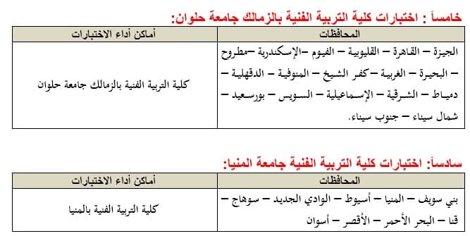 في ضوء الجدول الزمني لأعمال مكتب تنسيق القبول بالجامعات والمعاهد لهذا العام 2022، يسر وزارة التعليم العالي والبحث العلمي أن تعلن عن بدء مكتب التنسيق أعماله عقب انتهاء امتحانات الثانوية العامة المصرية وذلك بتنظيم اختبارات القدرات لطلابها الراغبين في الالتحاق بالكليات التي يشترط القبول بها اجتياز اختبارات القدرات المؤهلة وذلك وفقًا للشروط والقواعد الصادرة من المجلس الأعلى للجامعات. وتيسيرًا علي أبنائنا الطلاب وفي إطار منظومة الحكومة الإلكترونية، وما نشهده من تحول رقمي في جميع المجالات والخدمات التي تقدمها الدولة بجميع أجهزتها، قامت وزارة التعليم العالي بإتاحة الفرصة أمام أبنائنا الطلاب لتسجيل رغباتهم في أداء اختبارات القدرات إلكترونيًا عن طريق موقع التنسيق الإلكتروني على شبكة المعلومات الدولية "الإنترنت" وذلك خلال الفترة من يوم الاثنين الموافق 25/7/2022 حتى يوم السبت الموافق 6/8/2022. والكليات التي يُشترط القبول بها اجتياز اختبارات القدرات هي:- 1. كليات الإعلام. 2. كليات الفنون الجميلة (فنون– عمارة). 3. كليات الفنون التطبيقية بجامعات(حلوان - دمياط – بنها – بني سويف). 4. كلية التربية الموسيقية بالزمالك جامعة حلوان. 5. كلية التربية الفنية بالزمالك جامعة حلوان. 6. كلية التربية الفنية جامعة المنيا. 7. شعبتي التربية الفنية بكليتي (التربية بالإسماعيلية جامعة قناة السويس وكلية التربية بالسويس جامعة السويس). 8. شعبتي التربية (التربية الفنية و التربية الموسيقية) بكليات التربية النوعية وشعبة المسرح التربوي بكلية التربية النوعية جامعة المنصورة وفرعيها (ميت غمر – منية النصر). 9. كليات التربية الرياضية. 10. كلية التربية بالإسماعيلية (شعبة التربية الموسيقية) جامعة قناة السويس. 11. كليات التمريض والمعاهد الفنية للتمريض. 12. كليات التكنولوجيا والتعليم الصناعي بجامعات (حلوان – السويس – بني سويف –سوهاج). 13. الكليات التابعة للجامعات التكنولوجية بكل من (جامعة القاهرة الجديدة التكنولوجية- جامعة الدلتا التكنولوجية – جامعة بني سويف التكنولوجية - جامعة 6 أكتوبر التكنولوجية - جامعة برج العرب التكنولوجية - جامعة شرق بورسعيد التكنولوجية - جامعة طيبة التكنولوجية - جامعة أسيوط الجديدة التكنولوجية - جامعة سمنود التكنولوجية - جامعة مصر الدولية التكنولوجية (وتشمل الكلية التكنولوجية بالقاهرة – الكلية التكنولوجية بالفيوم"دمو") – الكلية التكنولوج