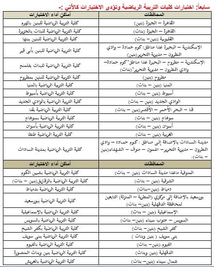 في ضوء الجدول الزمني لأعمال مكتب تنسيق القبول بالجامعات والمعاهد لهذا العام 2022، يسر وزارة التعليم العالي والبحث العلمي أن تعلن عن بدء مكتب التنسيق أعماله عقب انتهاء امتحانات الثانوية العامة المصرية وذلك بتنظيم اختبارات القدرات لطلابها الراغبين في الالتحاق بالكليات التي يشترط القبول بها اجتياز اختبارات القدرات المؤهلة وذلك وفقًا للشروط والقواعد الصادرة من المجلس الأعلى للجامعات. وتيسيرًا علي أبنائنا الطلاب وفي إطار منظومة الحكومة الإلكترونية، وما نشهده من تحول رقمي في جميع المجالات والخدمات التي تقدمها الدولة بجميع أجهزتها، قامت وزارة التعليم العالي بإتاحة الفرصة أمام أبنائنا الطلاب لتسجيل رغباتهم في أداء اختبارات القدرات إلكترونيًا عن طريق موقع التنسيق الإلكتروني على شبكة المعلومات الدولية "الإنترنت" وذلك خلال الفترة من يوم الاثنين الموافق 25/7/2022 حتى يوم السبت الموافق 6/8/2022. والكليات التي يُشترط القبول بها اجتياز اختبارات القدرات هي:- 1. كليات الإعلام. 2. كليات الفنون الجميلة (فنون– عمارة). 3. كليات الفنون التطبيقية بجامعات(حلوان - دمياط – بنها – بني سويف). 4. كلية التربية الموسيقية بالزمالك جامعة حلوان. 5. كلية التربية الفنية بالزمالك جامعة حلوان. 6. كلية التربية الفنية جامعة المنيا. 7. شعبتي التربية الفنية بكليتي (التربية بالإسماعيلية جامعة قناة السويس وكلية التربية بالسويس جامعة السويس). 8. شعبتي التربية (التربية الفنية و التربية الموسيقية) بكليات التربية النوعية وشعبة المسرح التربوي بكلية التربية النوعية جامعة المنصورة وفرعيها (ميت غمر – منية النصر). 9. كليات التربية الرياضية. 10. كلية التربية بالإسماعيلية (شعبة التربية الموسيقية) جامعة قناة السويس. 11. كليات التمريض والمعاهد الفنية للتمريض. 12. كليات التكنولوجيا والتعليم الصناعي بجامعات (حلوان – السويس – بني سويف –سوهاج). 13. الكليات التابعة للجامعات التكنولوجية بكل من (جامعة القاهرة الجديدة التكنولوجية- جامعة الدلتا التكنولوجية – جامعة بني سويف التكنولوجية - جامعة 6 أكتوبر التكنولوجية - جامعة برج العرب التكنولوجية - جامعة شرق بورسعيد التكنولوجية - جامعة طيبة التكنولوجية - جامعة أسيوط الجديدة التكنولوجية - جامعة سمنود التكنولوجية - جامعة مصر الدولية التكنولوجية (وتشمل الكلية التكنولوجية بالقاهرة – الكلية التكنولوجية بالفيوم"دمو") – الكلية التكنولوج