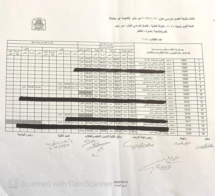 نتيجة الفصل الدراسي الأول للعام الجامعي ٢٠٢٢ - ٢٠٢٣ م الفرقة الثانية قسم (العمارة)