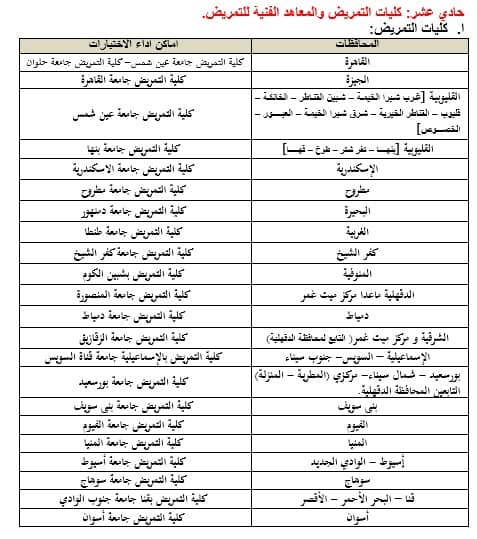 في ضوء الجدول الزمني لأعمال مكتب تنسيق القبول بالجامعات والمعاهد لهذا العام 2022، يسر وزارة التعليم العالي والبحث العلمي أن تعلن عن بدء مكتب التنسيق أعماله عقب انتهاء امتحانات الثانوية العامة المصرية وذلك بتنظيم اختبارات القدرات لطلابها الراغبين في الالتحاق بالكليات التي يشترط القبول بها اجتياز اختبارات القدرات المؤهلة وذلك وفقًا للشروط والقواعد الصادرة من المجلس الأعلى للجامعات. وتيسيرًا علي أبنائنا الطلاب وفي إطار منظومة الحكومة الإلكترونية، وما نشهده من تحول رقمي في جميع المجالات والخدمات التي تقدمها الدولة بجميع أجهزتها، قامت وزارة التعليم العالي بإتاحة الفرصة أمام أبنائنا الطلاب لتسجيل رغباتهم في أداء اختبارات القدرات إلكترونيًا عن طريق موقع التنسيق الإلكتروني على شبكة المعلومات الدولية "الإنترنت" وذلك خلال الفترة من يوم الاثنين الموافق 25/7/2022 حتى يوم السبت الموافق 6/8/2022. والكليات التي يُشترط القبول بها اجتياز اختبارات القدرات هي:- 1. كليات الإعلام. 2. كليات الفنون الجميلة (فنون– عمارة). 3. كليات الفنون التطبيقية بجامعات(حلوان - دمياط – بنها – بني سويف). 4. كلية التربية الموسيقية بالزمالك جامعة حلوان. 5. كلية التربية الفنية بالزمالك جامعة حلوان. 6. كلية التربية الفنية جامعة المنيا. 7. شعبتي التربية الفنية بكليتي (التربية بالإسماعيلية جامعة قناة السويس وكلية التربية بالسويس جامعة السويس). 8. شعبتي التربية (التربية الفنية و التربية الموسيقية) بكليات التربية النوعية وشعبة المسرح التربوي بكلية التربية النوعية جامعة المنصورة وفرعيها (ميت غمر – منية النصر). 9. كليات التربية الرياضية. 10. كلية التربية بالإسماعيلية (شعبة التربية الموسيقية) جامعة قناة السويس. 11. كليات التمريض والمعاهد الفنية للتمريض. 12. كليات التكنولوجيا والتعليم الصناعي بجامعات (حلوان – السويس – بني سويف –سوهاج). 13. الكليات التابعة للجامعات التكنولوجية بكل من (جامعة القاهرة الجديدة التكنولوجية- جامعة الدلتا التكنولوجية – جامعة بني سويف التكنولوجية - جامعة 6 أكتوبر التكنولوجية - جامعة برج العرب التكنولوجية - جامعة شرق بورسعيد التكنولوجية - جامعة طيبة التكنولوجية - جامعة أسيوط الجديدة التكنولوجية - جامعة سمنود التكنولوجية - جامعة مصر الدولية التكنولوجية (وتشمل الكلية التكنولوجية بالقاهرة – الكلية التكنولوجية بالفيوم"دمو") – الكلية التكنولوج