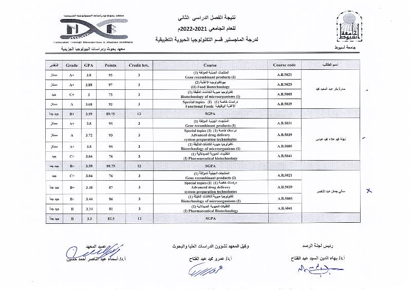 ما بيو3