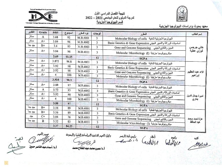 بيولوجيا2
