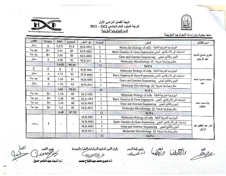 بيولوجيا3