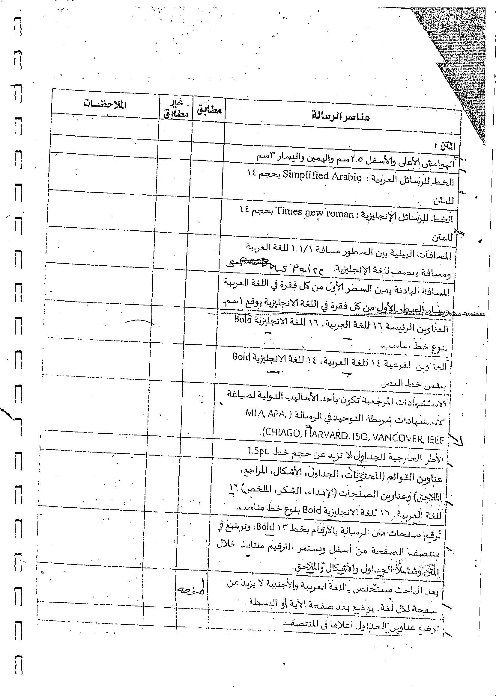 نحج