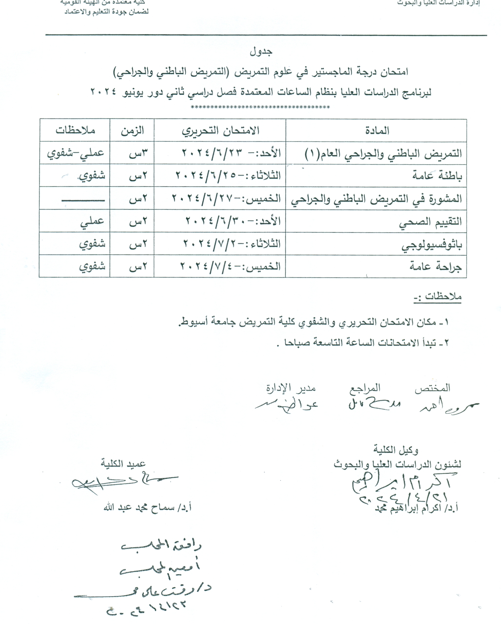 ه