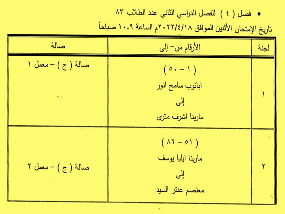 اعلان هام لطلاب فصل (4) برنامج الصيدلة الاكلينيكية يوم الأثنين الموافق 18 أبريل 2022م لمقرر " كيمياء حيوية-2" 