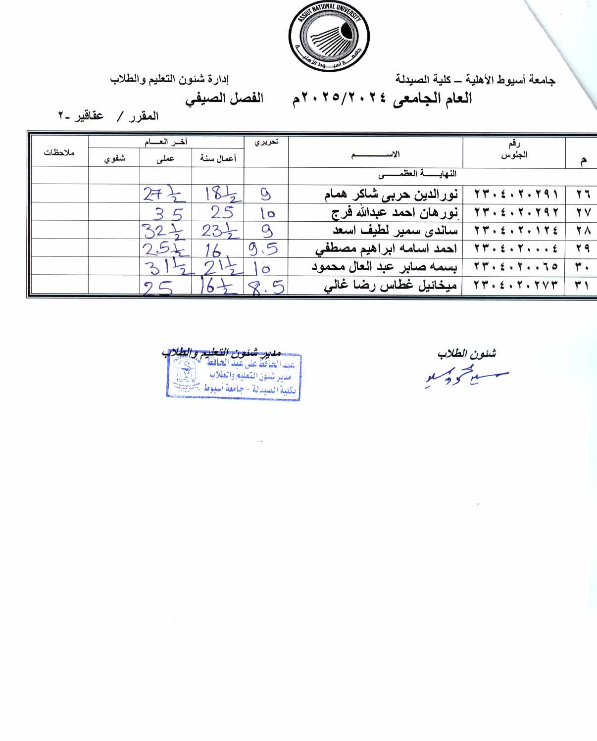 كشف درجات لطلاب الجامعة الأهلية لمقرر عقاقير-2 الفصل الصيفي وعلى من يرغب فى تقديم التماس فى درجة امتحان العملى يسجل اسمه لدي سكرتارية القسم