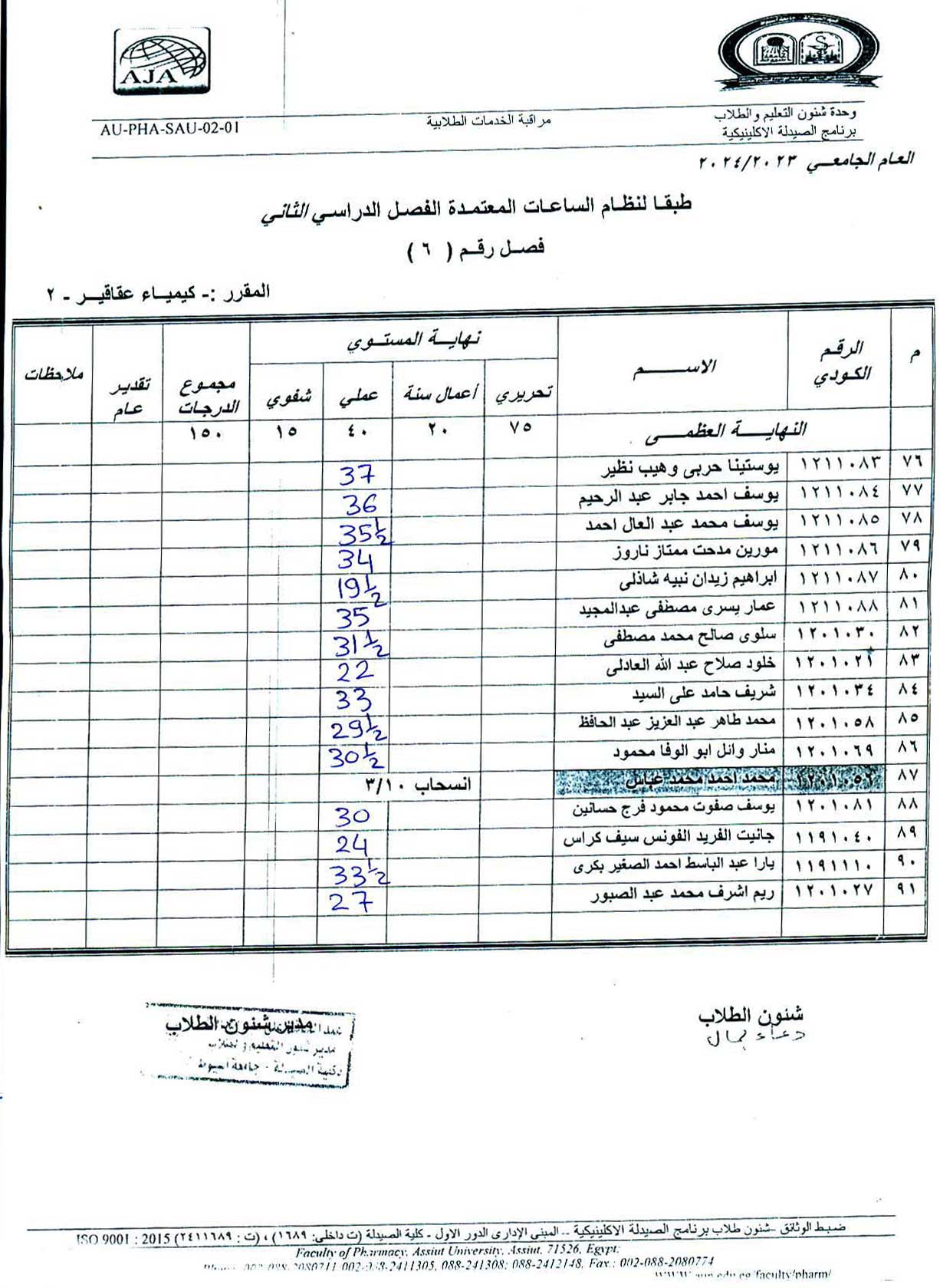 نتيجة العملى لمقرر كيمياء عقاقير-2 لطلاب برنامج الصيدلة الاكلينيكية فصل (6)
