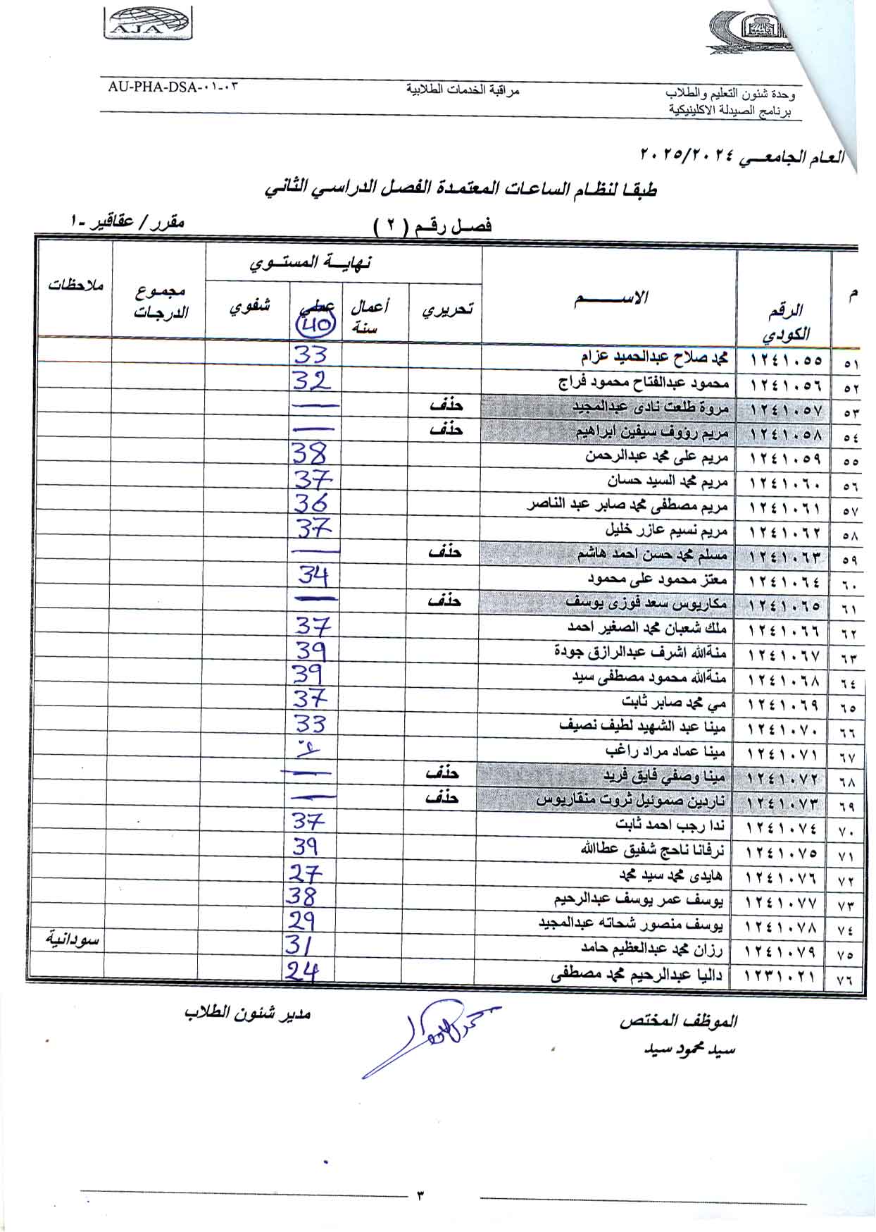 كشف درجات العملى لطلاب فصل (2) مقرر عقاقير-1