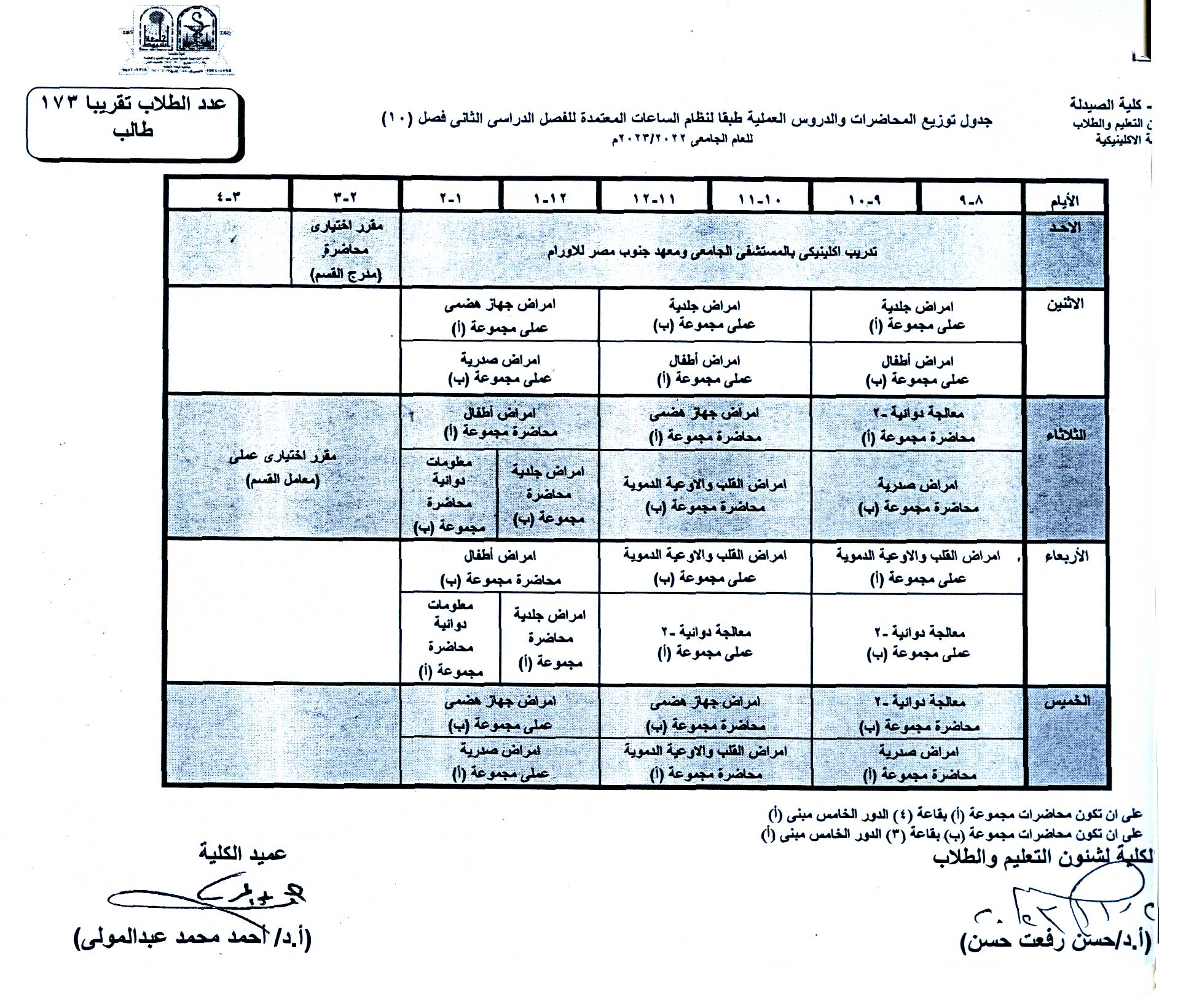 جدول توزيع المحاضرات والدروس العملية طبقا لنظام الساعات المعتمدة برنامج الصيدلة الاكلينيكية الفصل الدراسى الثانى للعام الجامعى 2023/2022م