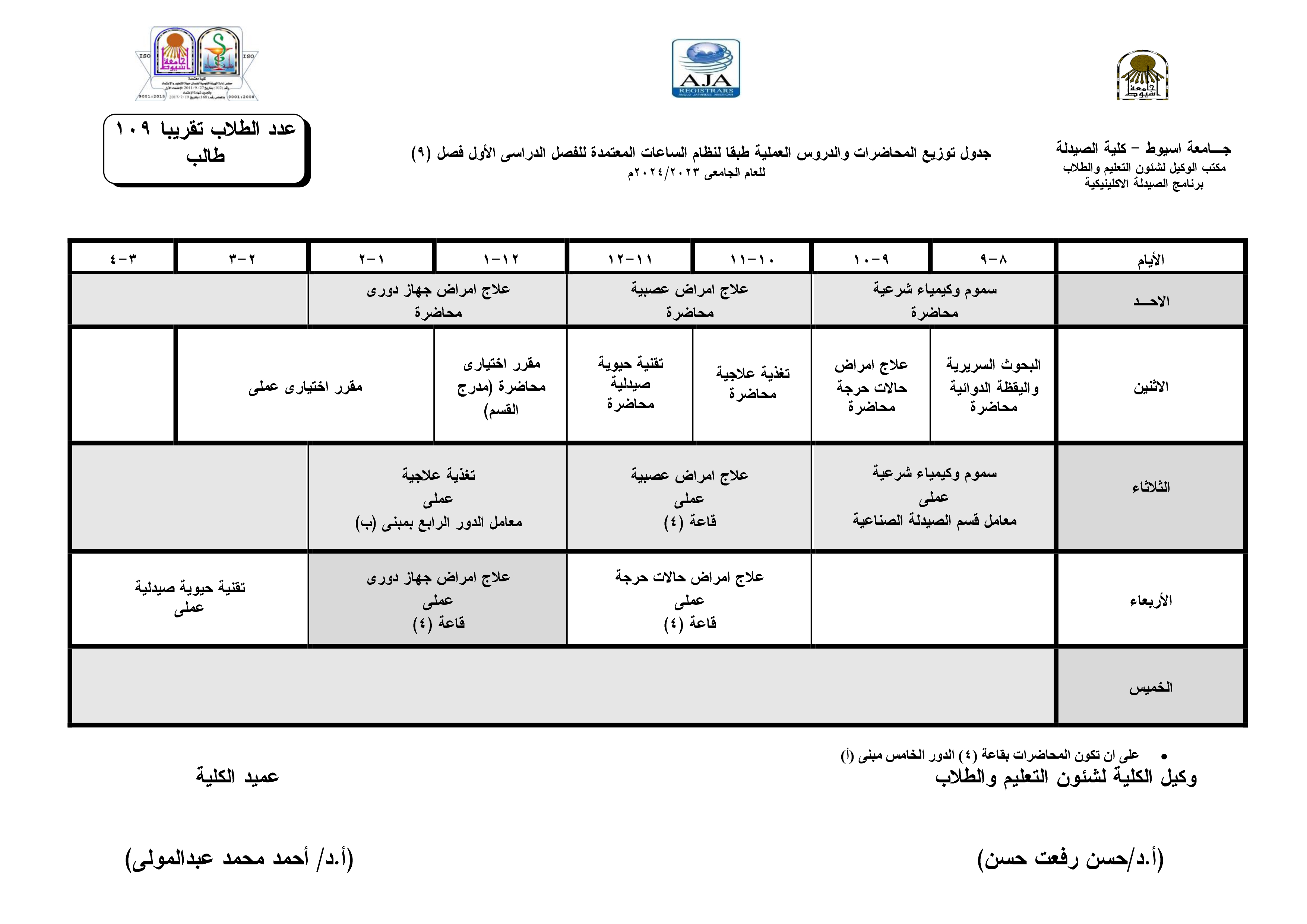 جدول توزيع المحاضرات والدروس العملية طبقا لنظام الساعات المعتمدة فارم دى(برنامج الصيدلة الاكلينيكية) للفصل الدراسى الأول للعام الجامعى 2024/2023م