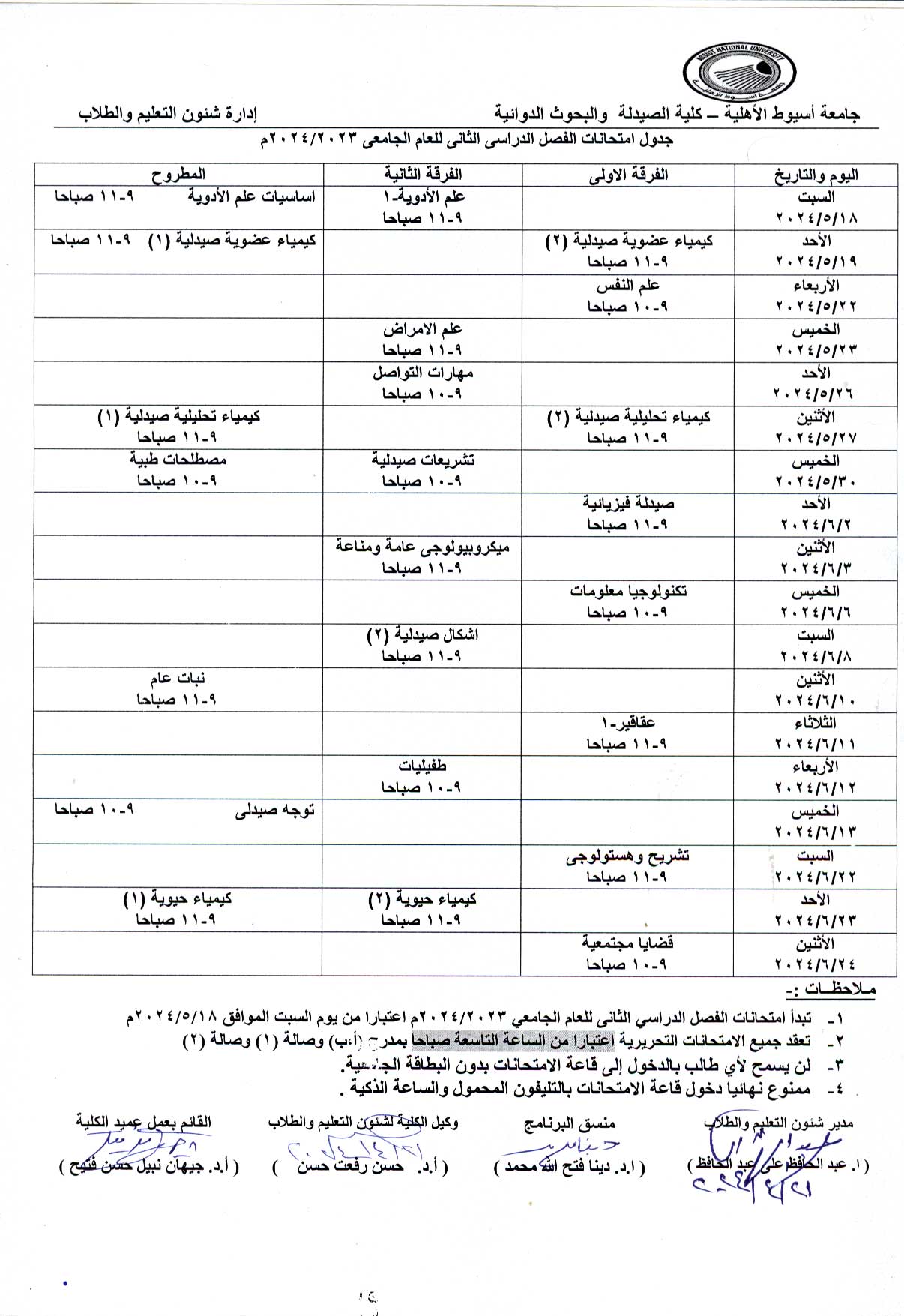    جدول امتحانات الفصل الدراسى الثانى للعام الجامعى 2023/2024م جامعة أسيوط الأهلية – كلية الصيدلة والبحوث الدوائية